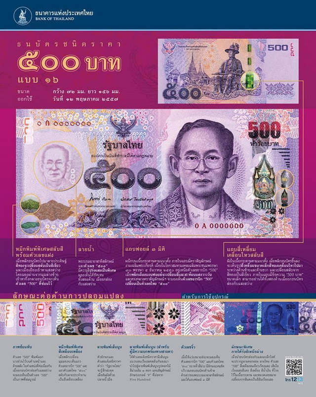 ธนบัตร 500 ใหม่ ใช้แล้ววันนี้! 