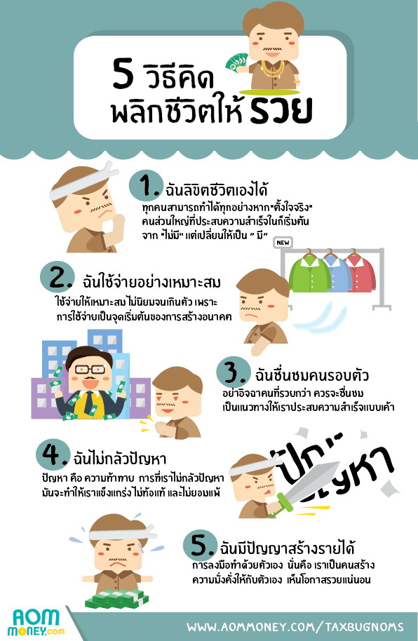 5 วิธีคิดพลิกชีวิตให้รวย