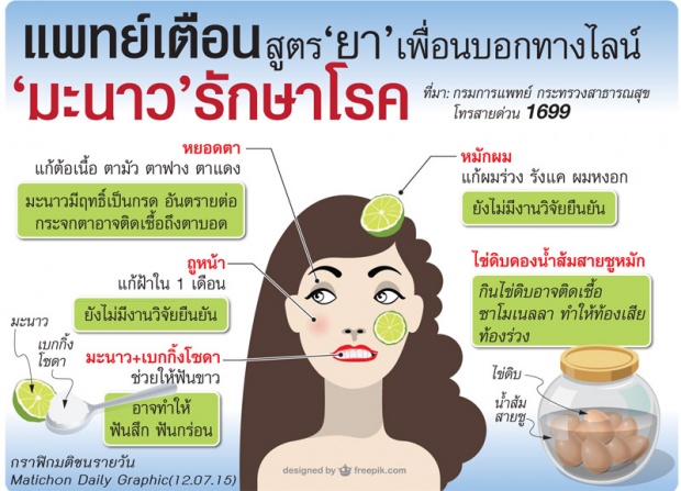 เตือนภัย! สูตรยาไลน์บอก ′น้ำมะนาว′ รักษาโรค ระวังอันตราย!