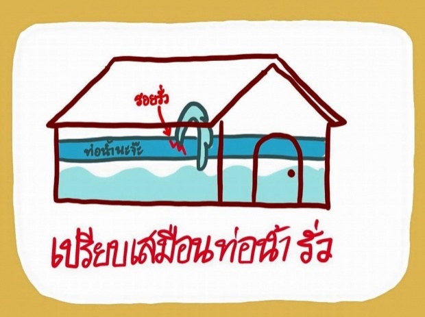 นี่เป็นเหตุผลที่ทำไมปอ ทฤษฎี ไตวาย (อธิบายดีสุดใน 3 โลก)