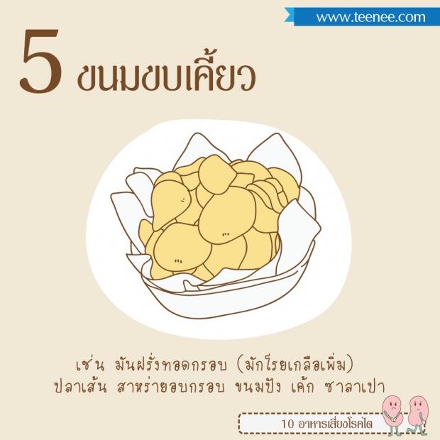 10 อาหารเสี่ยงโรคไต