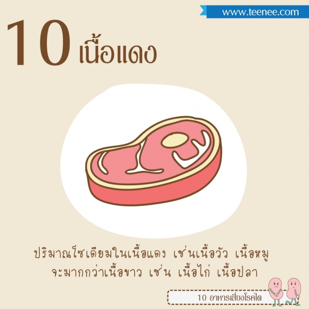 10 อาหารเสี่ยงโรคไต