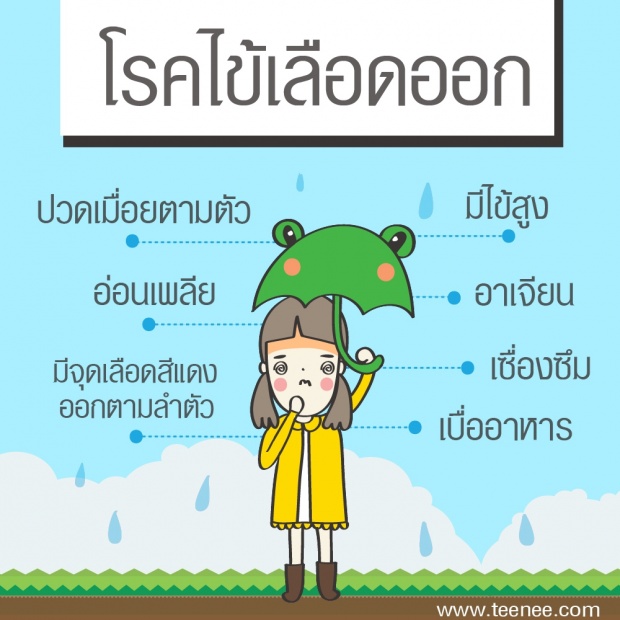 โรคที่มากับหน้าฝน !!