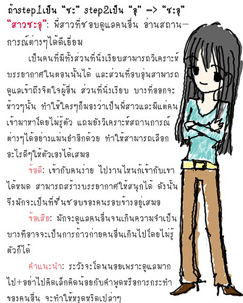 อุชะ ใครเป็นแบบไหน