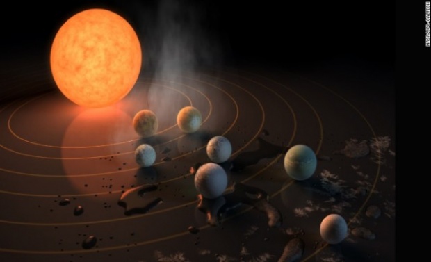 นาซ่า พบดาวเคราะห์ขนาดคล้ายโลกพร้อมกัน 7 ดวง มากที่สุดเท่าที่เคยบันทึกไว้ 