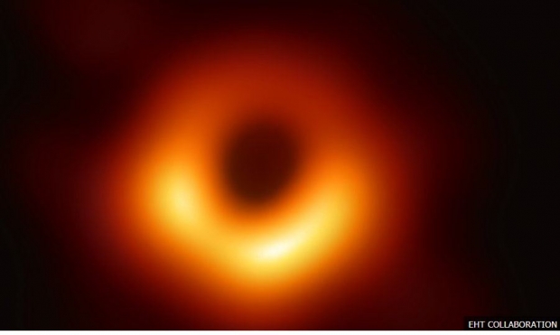 หลุมดำไม่ได้ดำอย่างที่ถูกวาดภาพไว้ ศ. สตีเฟน ฮอว์คิง  อธิบายลักษณะหลุมดำและกลไกของมัน
