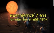 นาซ่า พบดาวเคราะห์ขนาดคล้ายโลกพร้อมกัน 7 ดวง มากที่สุดเท่าที่เคยบันทึกไว้ 