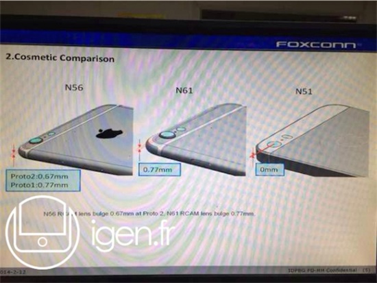 หลุดจากหน้าจอโรงงาน Foxconn เผยสัดส่วนเต็มๆของ iPhone 6 ทั้งรุ่น 4.7 นิ้วและ 5.5 นิ้ว