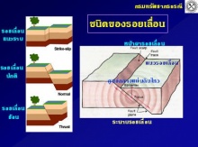 แผ่นทวีปกำลังเคลื่อน