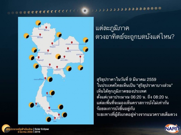 สุริยุปราคาในไทย 9 มีนานี้ จังหวัดไหนดวงอาทิตย์จะถูกบังแค่ไหน?