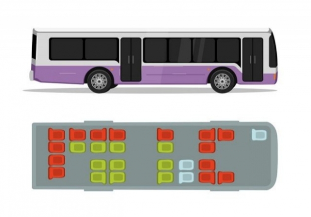 รถ-เรือ-เครื่องบิน-รถเมล์-รถไฟ นั่งตรงไหน? ปลอดภัยที่สุด