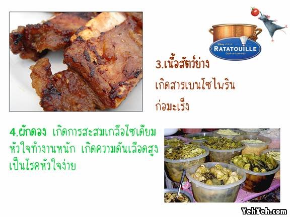 เกล็ดความรู้เกี่ยวกับ อาหาร 