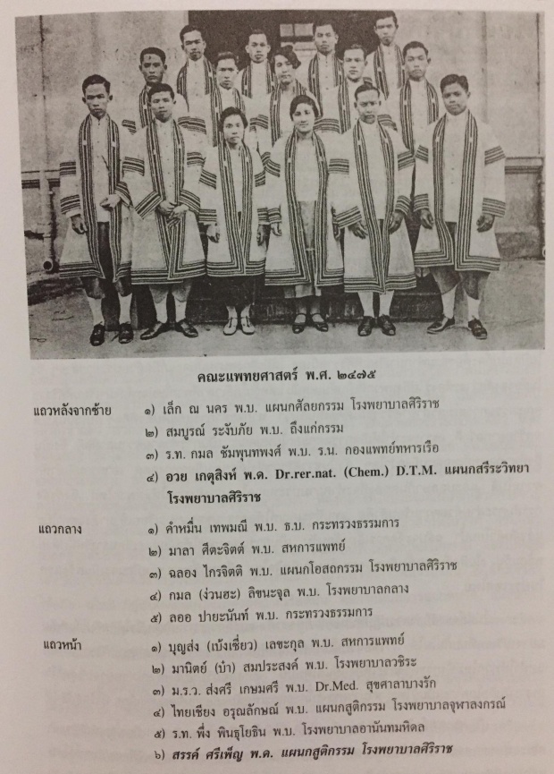 เปิดภาพ นิสิตหญิงรุ่นแรกของจุฬาฯ และนิสิตแพทย์หญิงรุ่นแรกของประเทศไทย