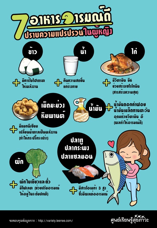 7 อาหารอารมณ์ดี