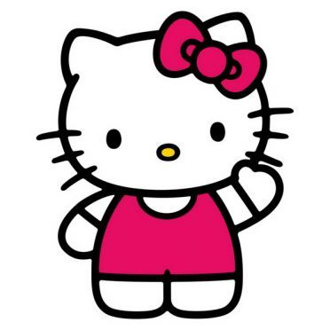 สุขสันต์วันเกิด Hello Kitty