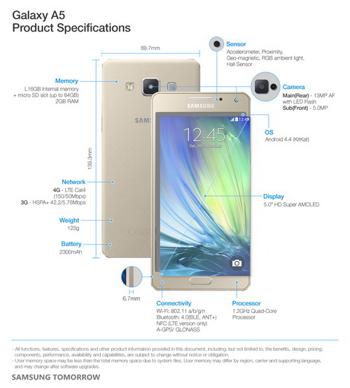 เปิดตัว Samsung Galaxy A5 และ Galaxy A3 ดีไซน์สดใสเน้น Selfie!