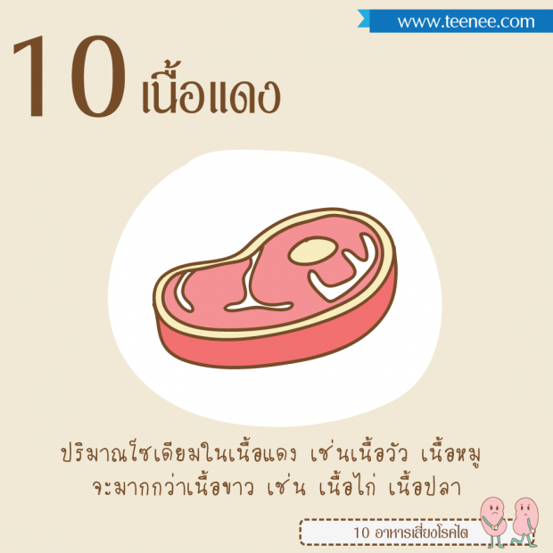 ระวัง!! 10อาหารเสี่ยงโรคไต‏