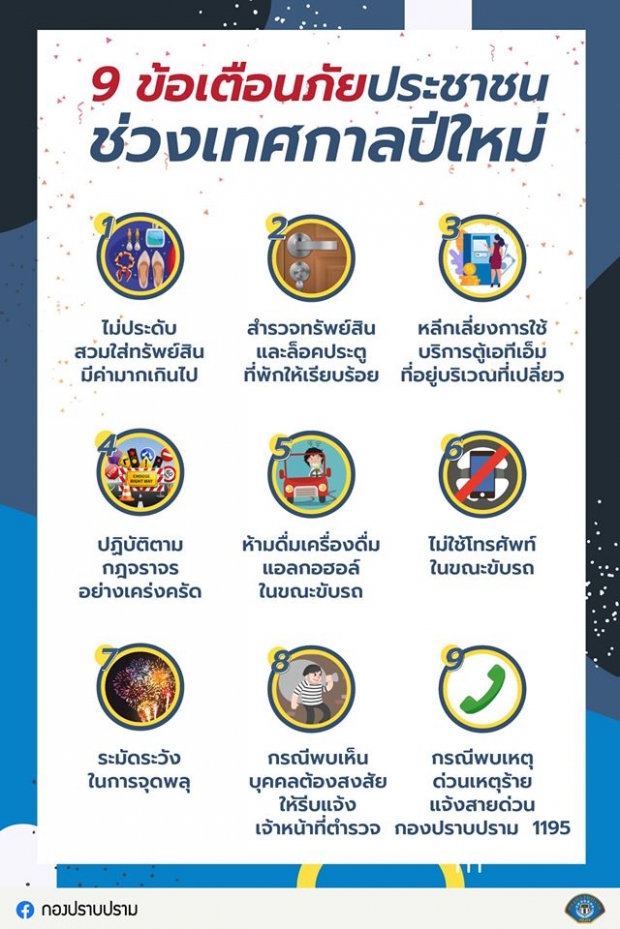 เตือน10พฤติกรรมกลุ่มมิจฉาชีพออกอาละวาดช่วงปีใหม่