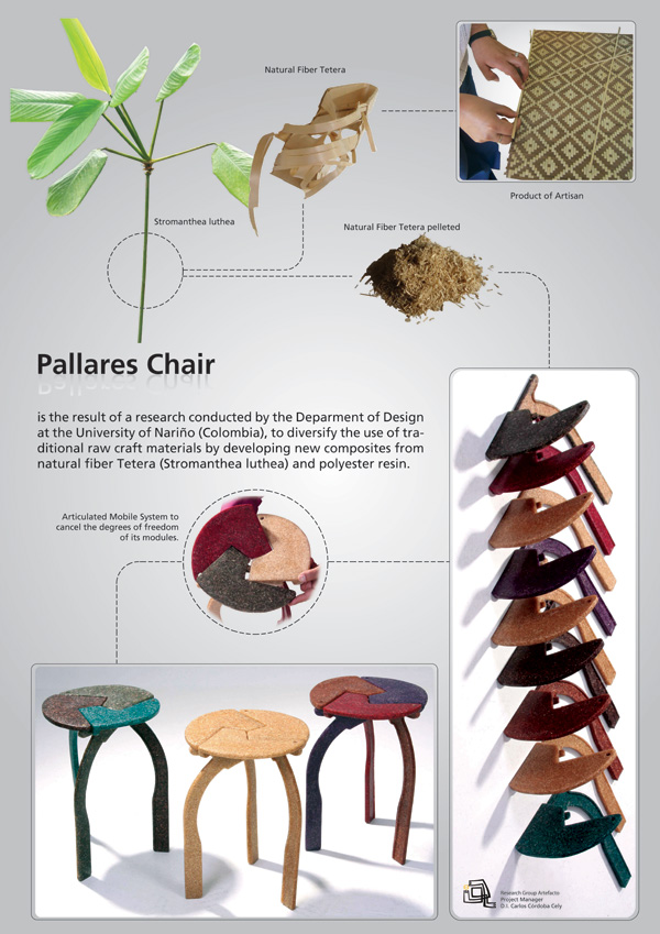 ไอเดียเฟอร์นิเจอร์สุดเจ๋งกับเก้าอี้ Pallares Chair