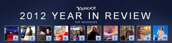 10 อันดับ คำค้นหายอดนิยม บนเว็บไซต์ Yahoo ปี 2012
