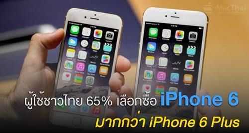 ผลสำรวจพบ ผู้ใช้ชาวไทย 65% เลือกซื้อ  iPhone 6 มากกว่า  iPhone 6 Plus