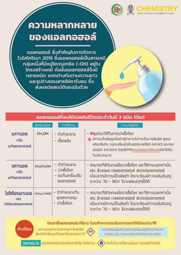 ระวังของปลอม! วิธีเช็ก ‘เจลแอลกอฮอลล์’ ของจริง- ใช้อย่างไรให้ถูกต้อง