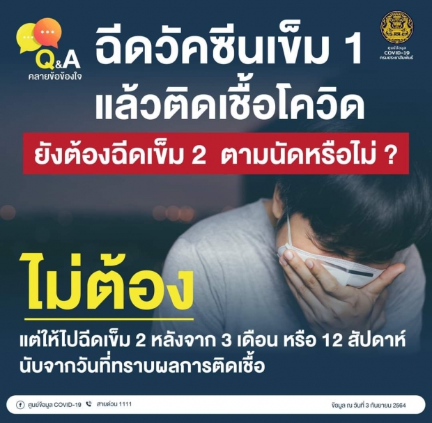 ฉีดวัคซีนเข็ม 1 ก่อนติดโควิด แล้วเข็ม 2 ต้องฉีดเมื่อไหร่?