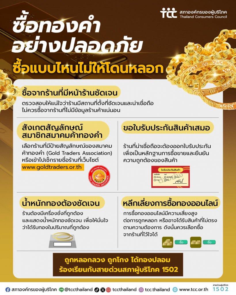 ซื้อทองคำ อย่างปลอดภัย...ซื้อแบบไหนไม่ให้โดนหลอก