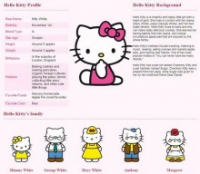 อะไรนะ Hello Kitty ไม่ใช่แมวแต่เป็น ...!!!!