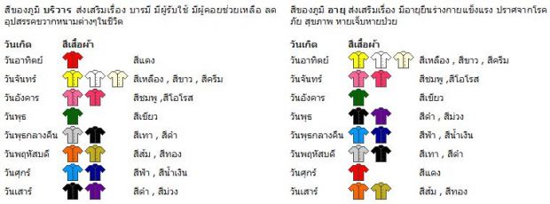 เลือกสีเสื้อประจำวันเกิด