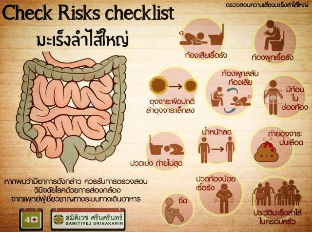 วิธีตรวจสอบมะเร็งลำไส้ใหญ่เบื้องต้นด้วยตนเอง!!