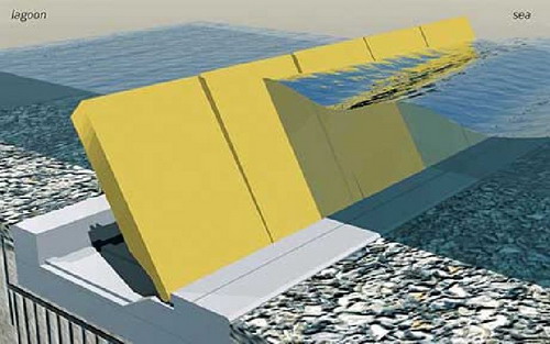 อิตาลีเจ๋ง สร้างกำแพงจักรกลป้องกันน้ำท่วมอย่างล้ำไฮเทค 