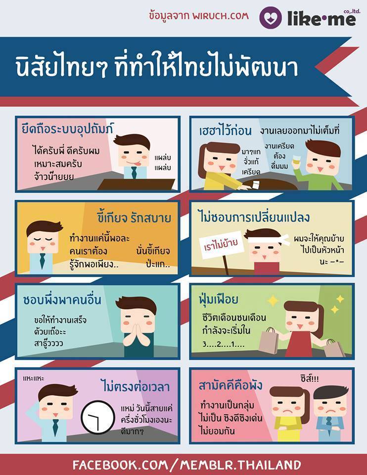 จริงหรอ ? นิสัยไทยๆ 