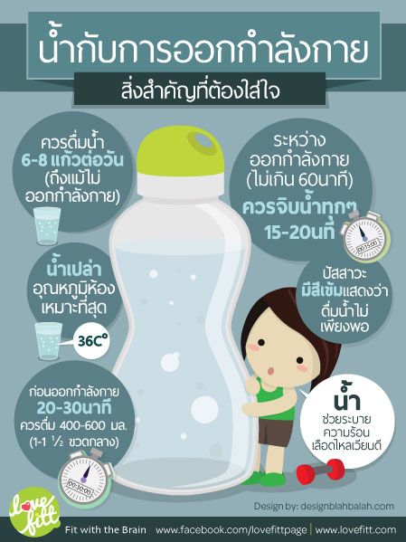 สารพัดวิธี ลดน้ำหนัก 