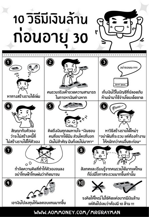 10 วิธีมีเงินล้านก่อนอายุ 30