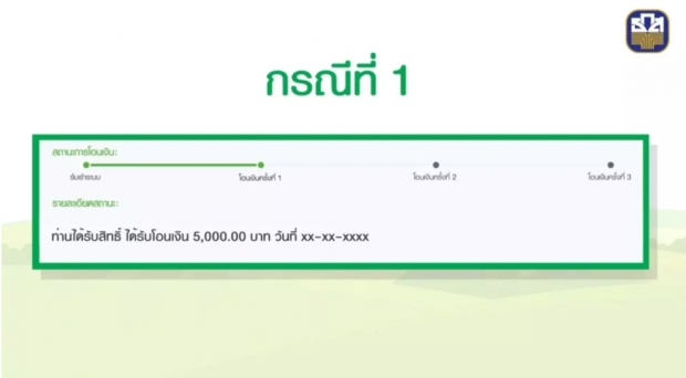 วิธีแก้ไข www.เยียวยาเกษตรกร.com รับสิทธิ์แต่โอนไม่สำเร็จ