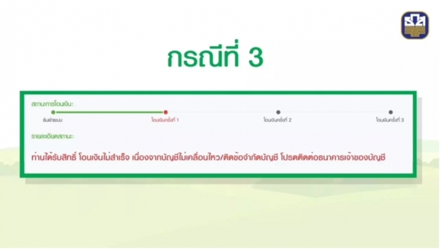 วิธีแก้ไข www.เยียวยาเกษตรกร.com รับสิทธิ์แต่โอนไม่สำเร็จ