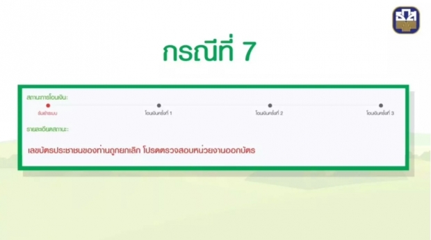 วิธีแก้ไข www.เยียวยาเกษตรกร.com รับสิทธิ์แต่โอนไม่สำเร็จ