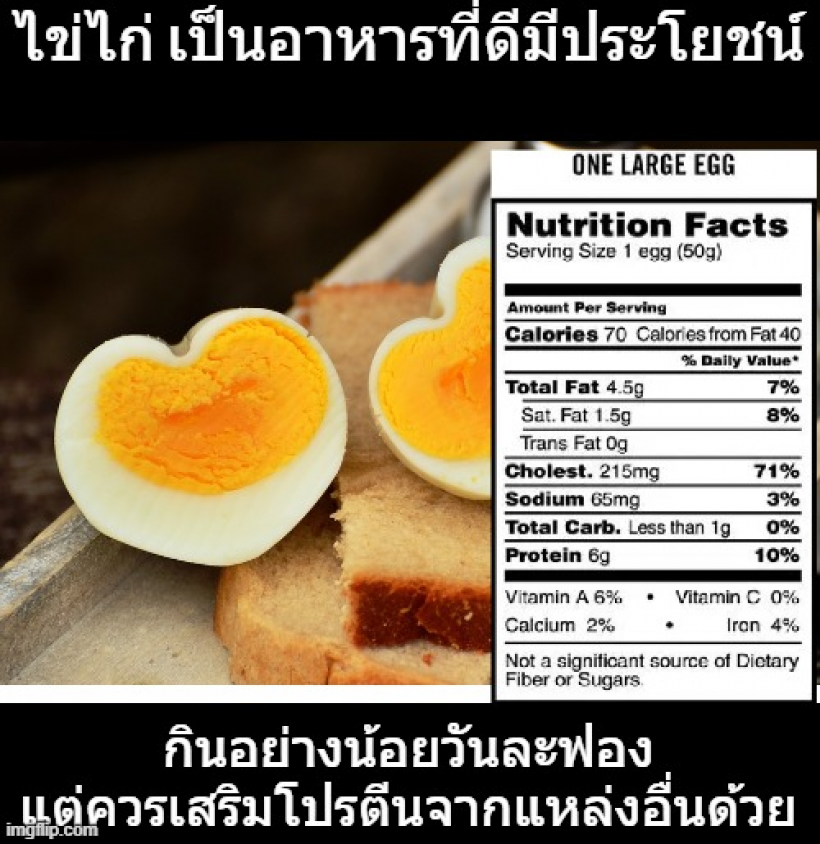  ไขข้อข้องใจ ควรทานไข่วันละกี่ฟองถึงจะเพียงพอต่อร่างกาย ?