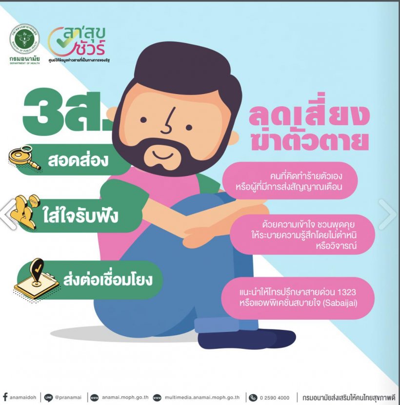 เพจดังเปิด 10 สัญญาณเตือน สังเกตคนรอบตัวเสี่ยงจบชีวิต