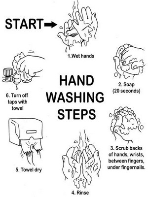 ขยันล้างมือ เรื่องง่าย ๆไฉนไม่ทำ ?