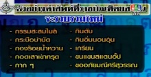 ไม่จบ!! ราชบัณฑิตฯ เตรียมบัญญัติศัพท์ใหม่ใส่พจนานุกรม มีคำว่า..