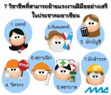 รู้ยัง? 7 วิชาชีพเสรีในAEC ที่สามารถเคลื่อนย้ายหรือแลกเปลี่ยนระหว่างกันได้