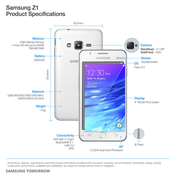 เปิดตัว Samsung Z1 สมาร์ทโฟนตัวแรกที่ใช้ระบบปฏิบัติการ TIZEN