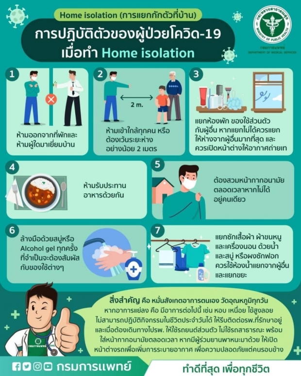 แนวทางปฏิบัติ เมื่อติดเชื้อโควิดแล้วต้อง ‘Home Isolation’ 