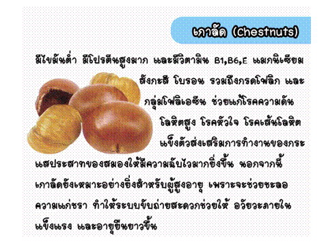 ข้อดีของการทานถั่ว