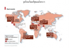 จุดไหนร้อนที่สุดบนโลกเรา