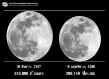 คนไทยเฮชมจันทร์เต็มดวงใหญ่สุดในรอบปี 