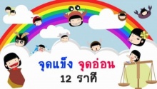 เปิดจุดแข็ง จุดอ่อนของคน 12 ราศี