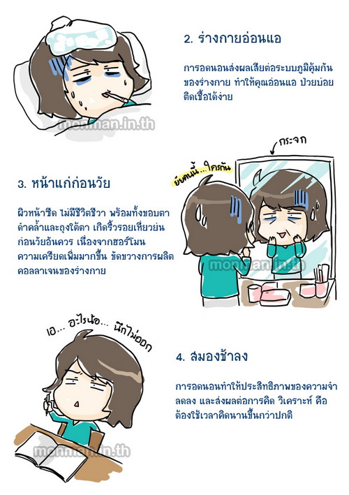 จะเกิดอะไรขึ้น ถ้าคุณอดนอน...!!